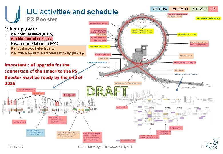 LIU activities and schedule YETS 2015 EYETS 2016 YETS 2017 PS Booster Other upgrade: