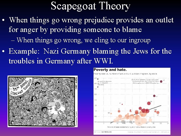 Scapegoat Theory • When things go wrong prejudice provides an outlet for anger by Scapegoat Theory • When things go wrong prejudice provides an outlet for anger by