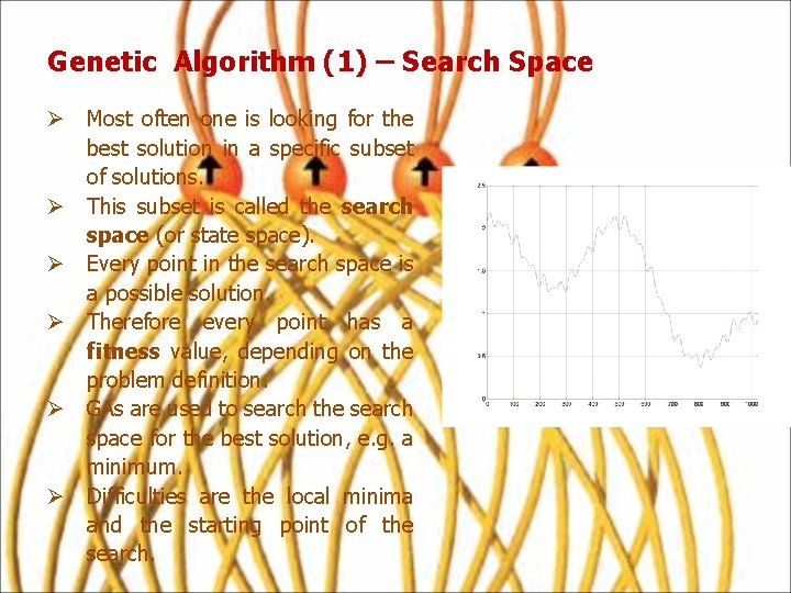 Genetic Algorithm (1) – Search Space Ø Most often one is looking for the