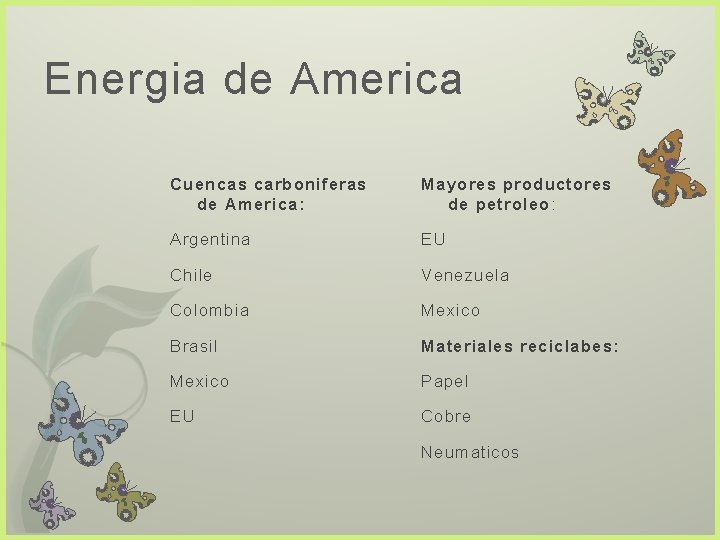 Energia de America Cuencas carboniferas de America: Mayores productores de petroleo: Argentina EU Chile