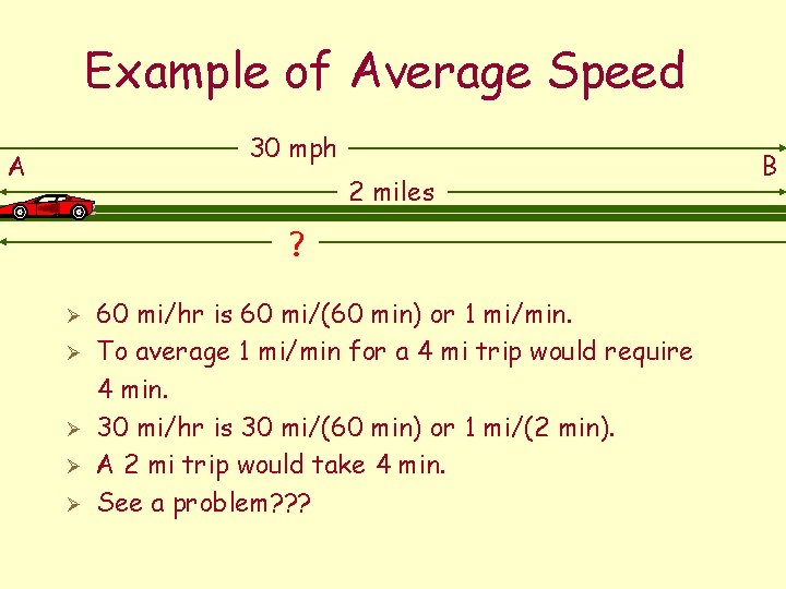 Example of Average Speed 30 mph A 2 miles ? Ø Ø Ø 60