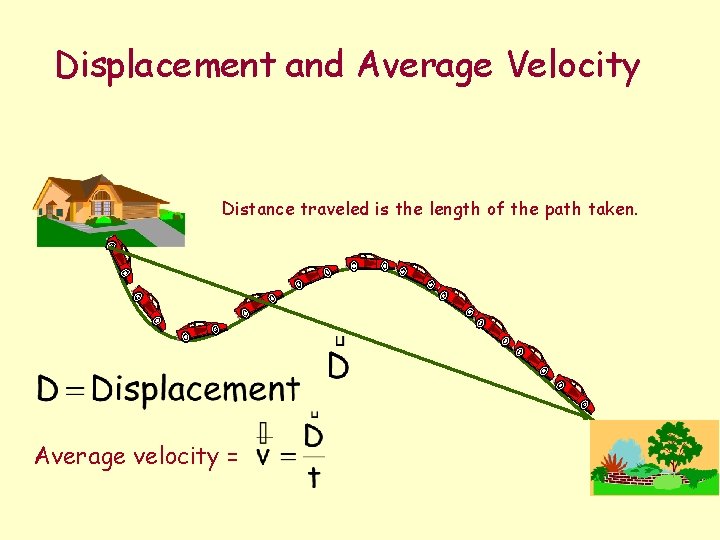 Displacement and Average Velocity Distance traveled is the length of the path taken. Average