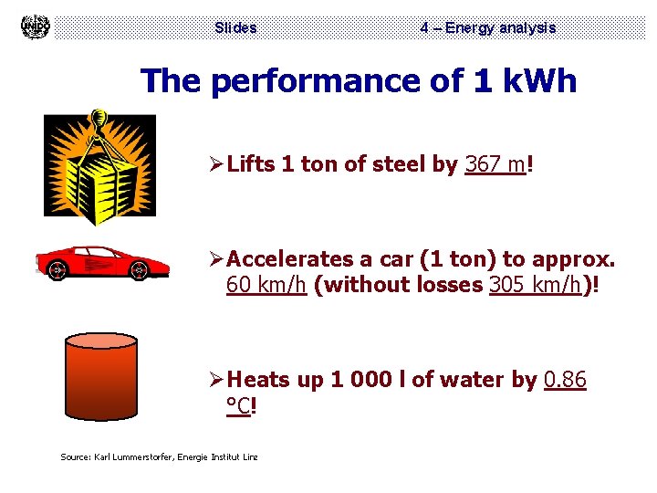 Slides 4 – Energy analysis The performance of 1 k. Wh Ø Lifts 1