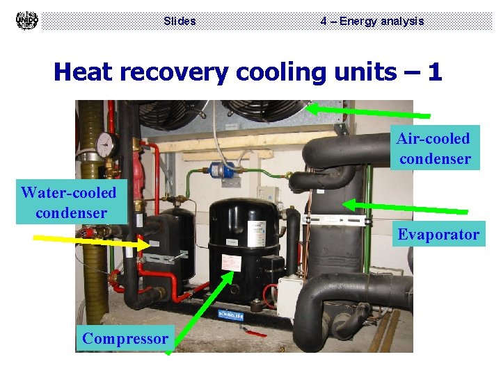 Slides 4 – Energy analysis Heat recovery cooling units – 1 Air-cooled condenser Water-cooled