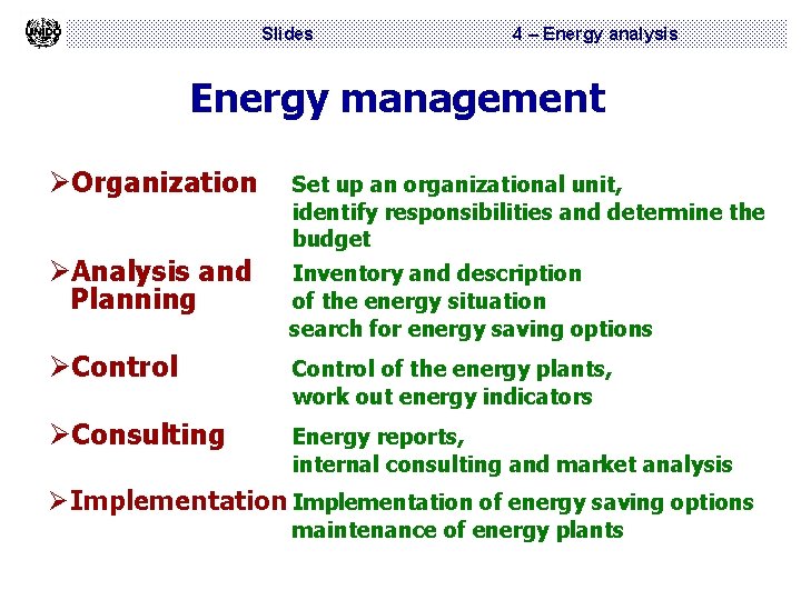 Slides 4 – Energy analysis Energy management ØOrganization Set up an organizational unit, identify