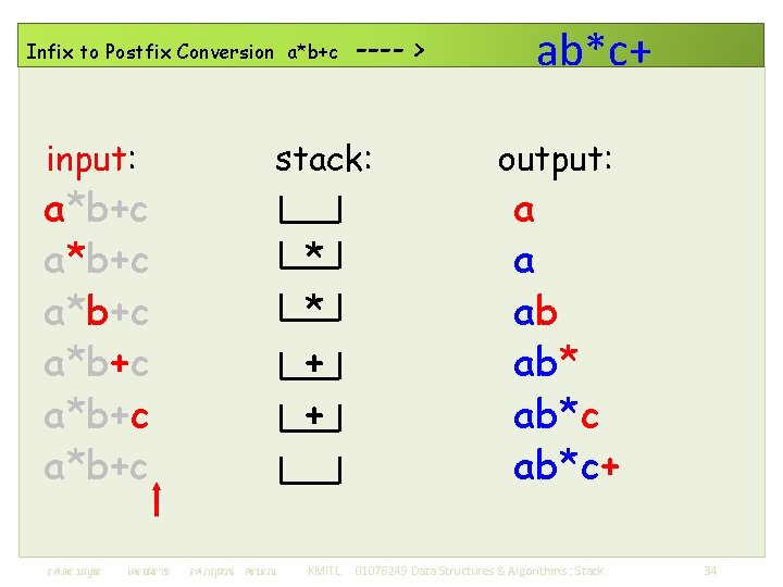 Infix to Postfix Conversion a*b+c input: a*b+c a*b+c รศ. ดร. บญธร เครอตราช ---- >