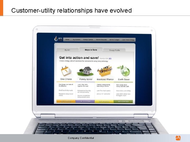 Customer-utility relationships have evolved Company Confidential 
