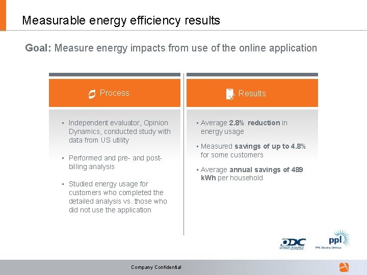 Measurable energy efficiency results Goal: Measure energy impacts from use of the online application