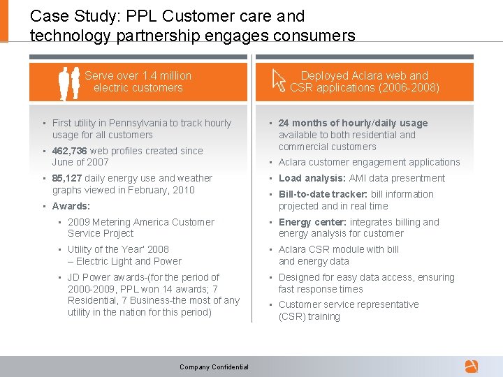 Case Study: PPL Customer care and technology partnership engages consumers Serve over 1. 4