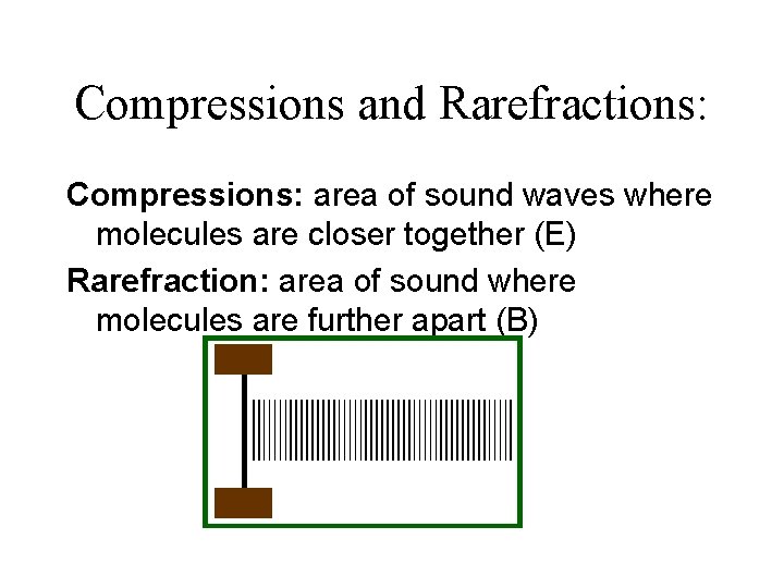 Compressions and Rarefractions: Compressions: area of sound waves where molecules are closer together (E)