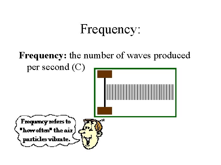 Frequency: the number of waves produced per second (C) 