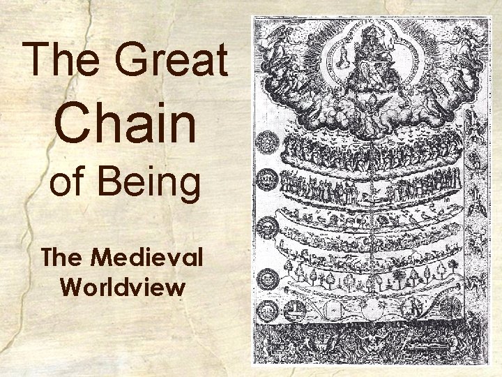 The Great Chain of Being The Medieval Worldview 