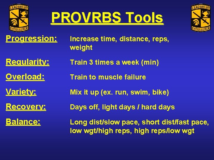 PROVRBS Tools Progression: Increase time, distance, reps, weight Regularity: Train 3 times a week