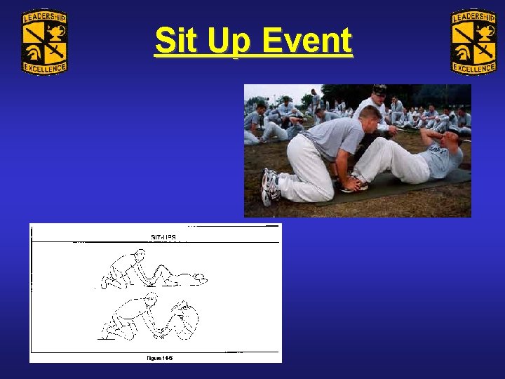 Sit Up Event 