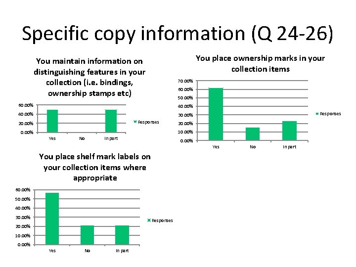 Specific copy information (Q 24 -26) You place ownership marks in your collection items
