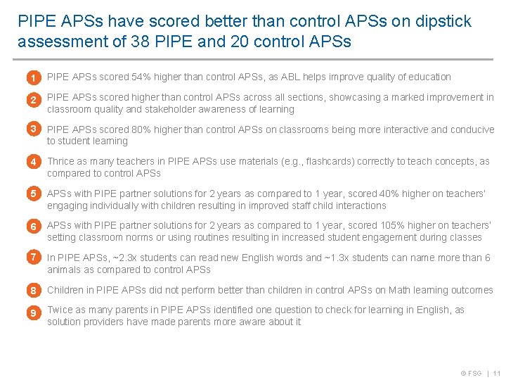 PIPE APSs have scored better than control APSs on dipstick assessment of 38 PIPE