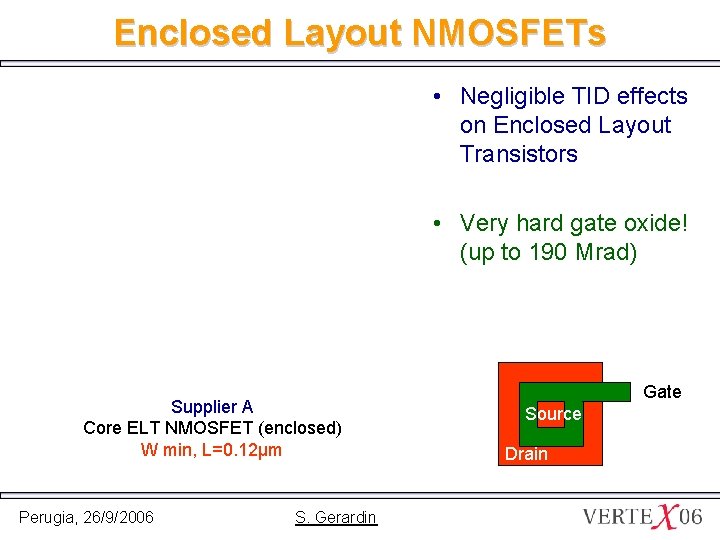 Enclosed Layout NMOSFETs • Negligible TID effects on Enclosed Layout Transistors • Very hard