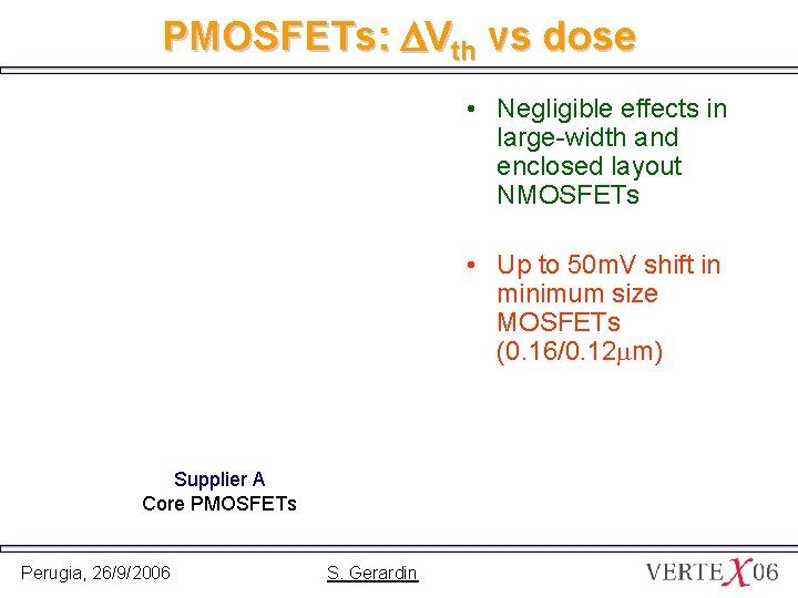 PMOSFETs: DVth vs dose • Negligible effects in large-width and enclosed layout NMOSFETs •