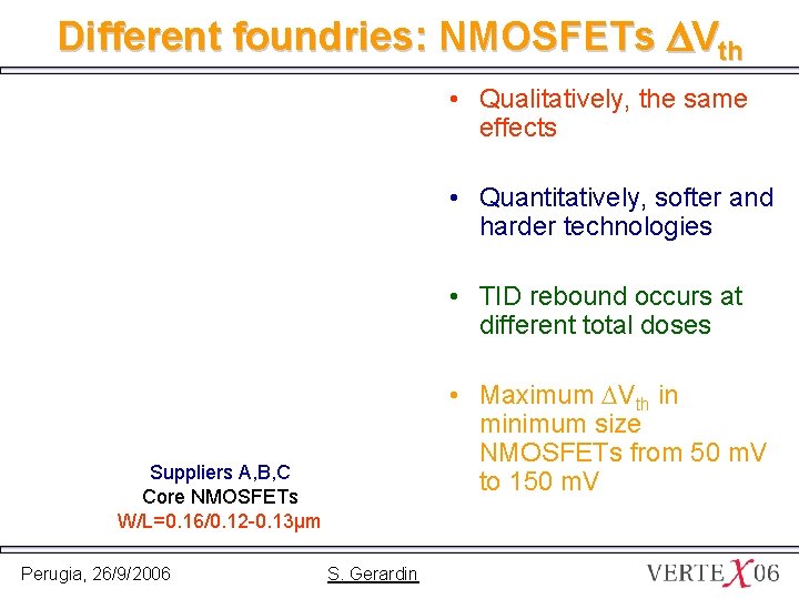 Different foundries: NMOSFETs DVth • Qualitatively, the same effects • Quantitatively, softer and harder