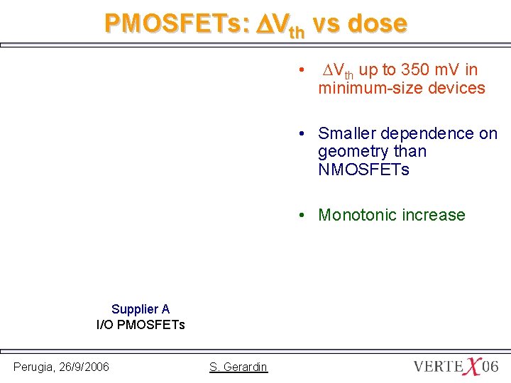 PMOSFETs: DVth vs dose • DVth up to 350 m. V in minimum-size devices
