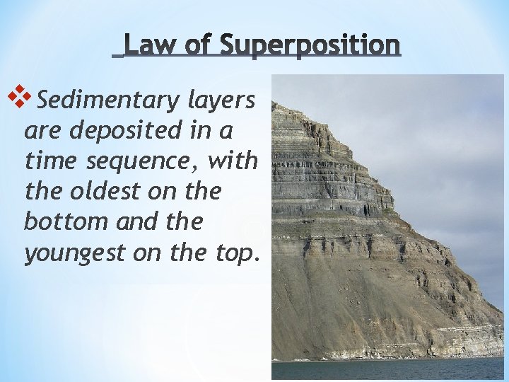v. Sedimentary layers are deposited in a time sequence, with the oldest on the
