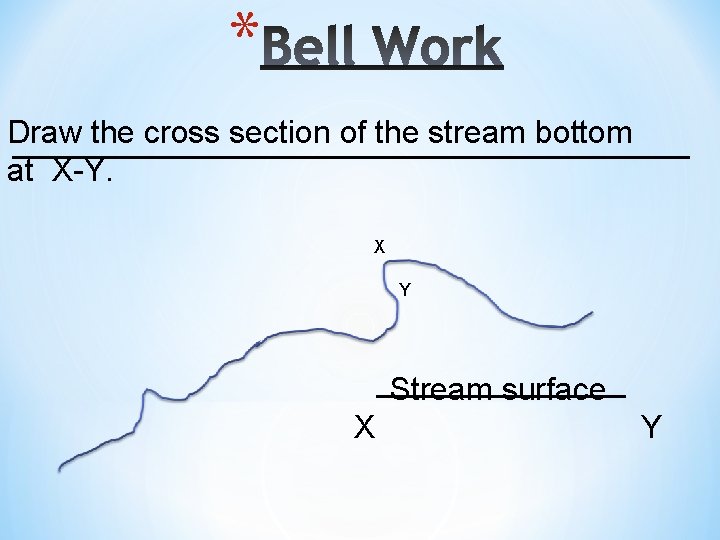 * Draw the cross section of the stream bottom at X-Y. X Y Stream