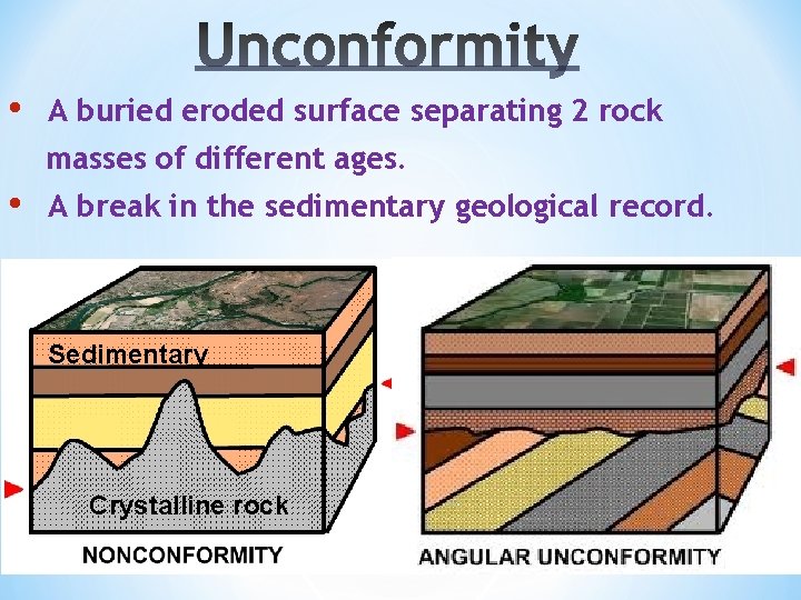  • A buried eroded surface separating 2 rock masses of different ages. •
