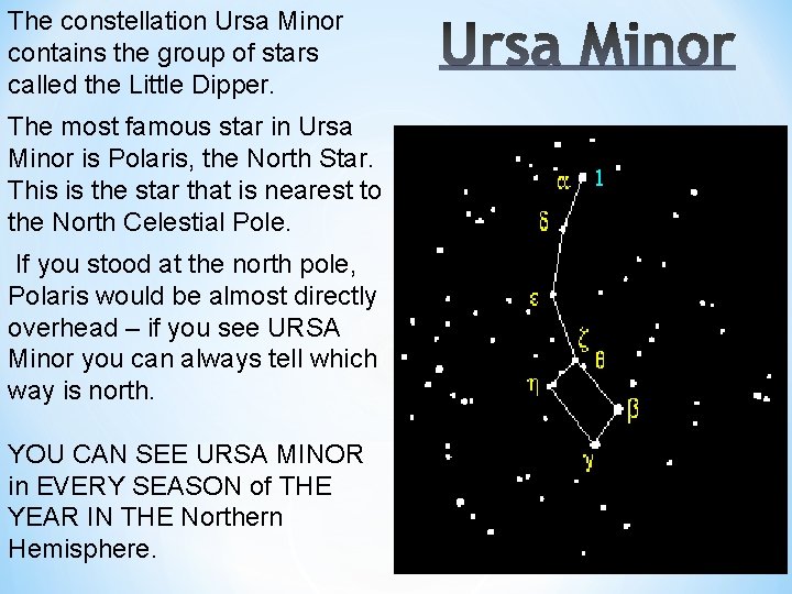 The constellation Ursa Minor contains the group of stars called the Little Dipper. The