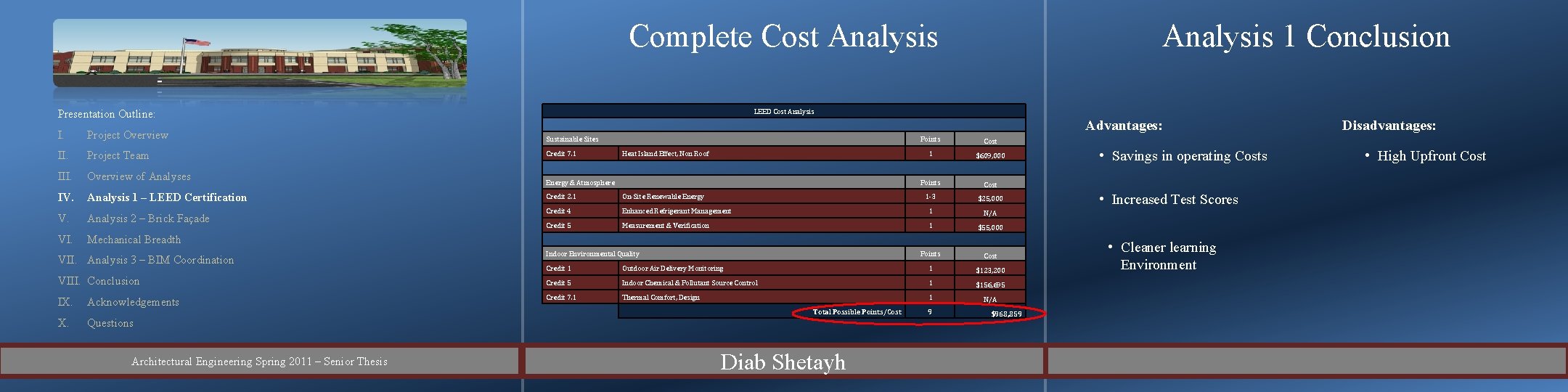 Complete Cost Analysis LEED Cost Analysis Presentation Outline: I. Project Overview II. Project Team