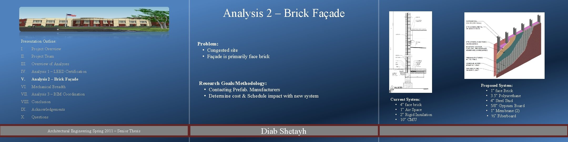 Analysis 2 – Brick Façade Presentation Outline: I. Project Overview II. Project Team III.