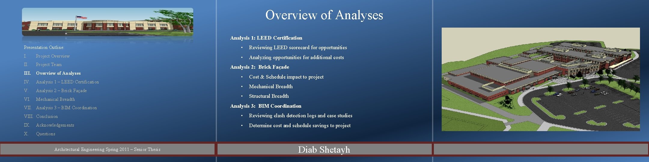 Overview of Analyses Analysis 1: LEED Certification Presentation Outline: • Reviewing LEED scorecard for