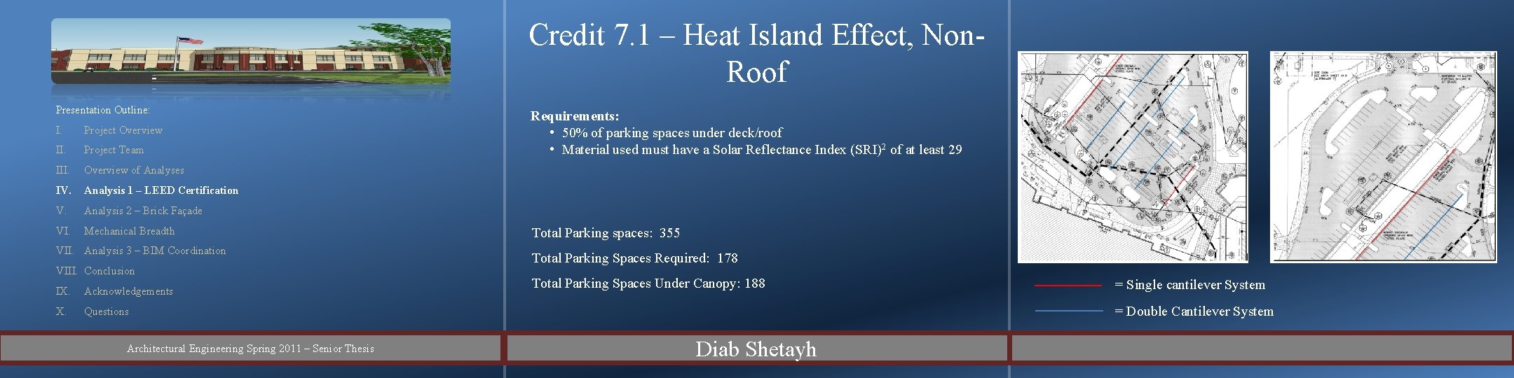 Credit 7. 1 – Heat Island Effect, Non. Roof Presentation Outline: I. Project Overview