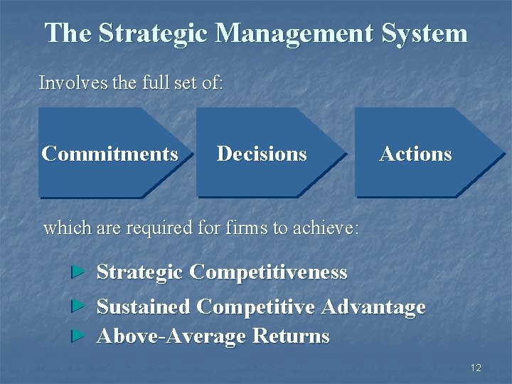 The Strategic Management System Involves the full set of: Commitments Decisions Actions which are