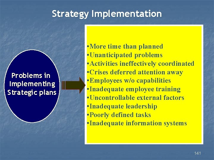 Strategy Implementation Problems in Implementing Strategic plans • More time than planned • Unanticipated