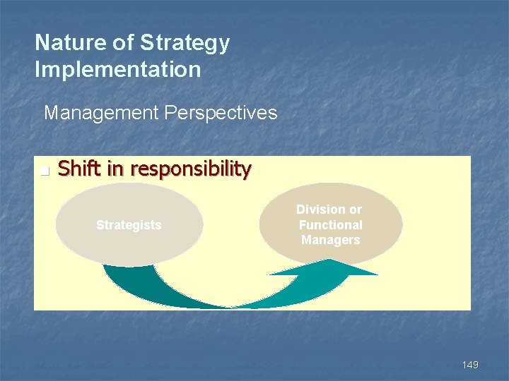 Nature of Strategy Implementation Management Perspectives n Shift in responsibility Strategists Division or Functional