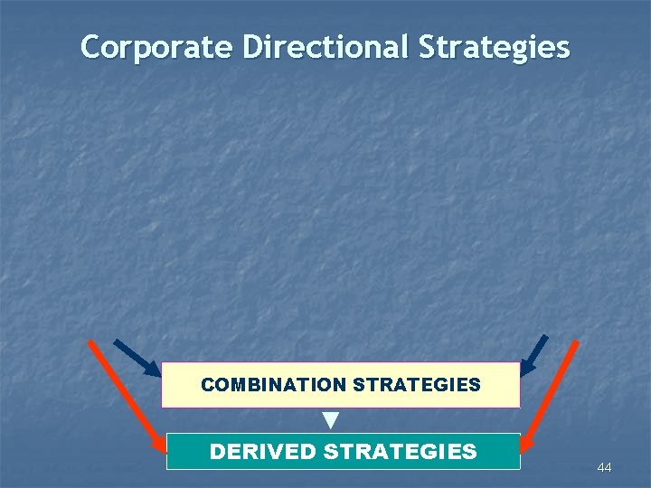 Corporate Directional Strategies COMBINATION STRATEGIES DERIVED STRATEGIES 44 