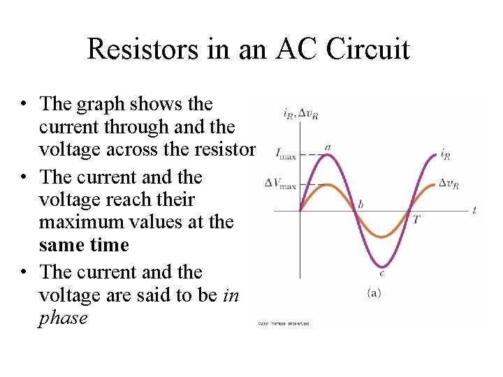 Resistors in an AC Circuit • The graph shows the current through and the