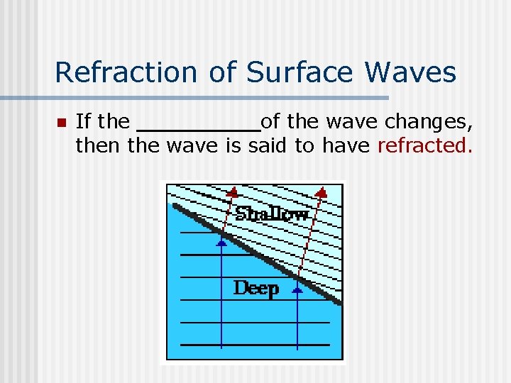 Refraction of Surface Waves n If the of the wave changes, then the wave