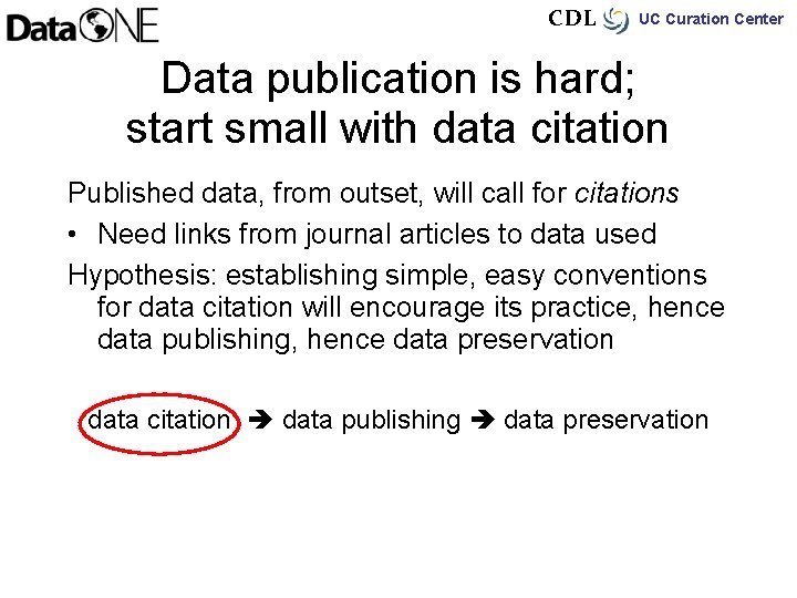 Cdl Uc Curation Center Defining The Data Citation