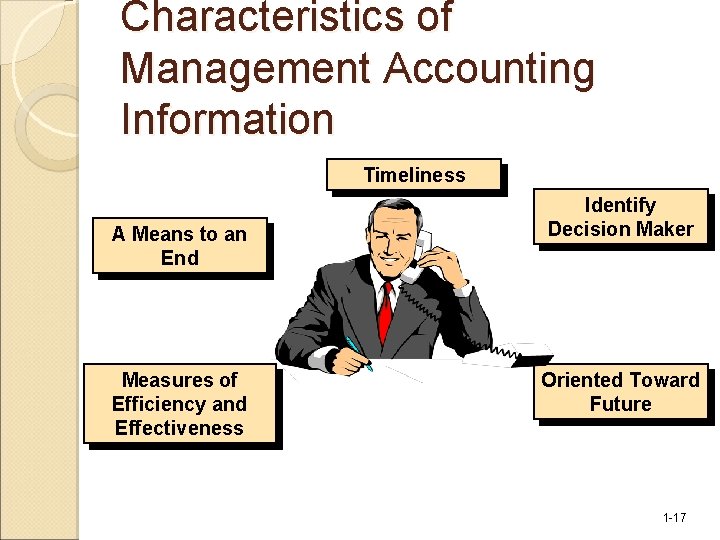 Characteristics of Management Accounting Information Timeliness A Means to an End Measures of Efficiency