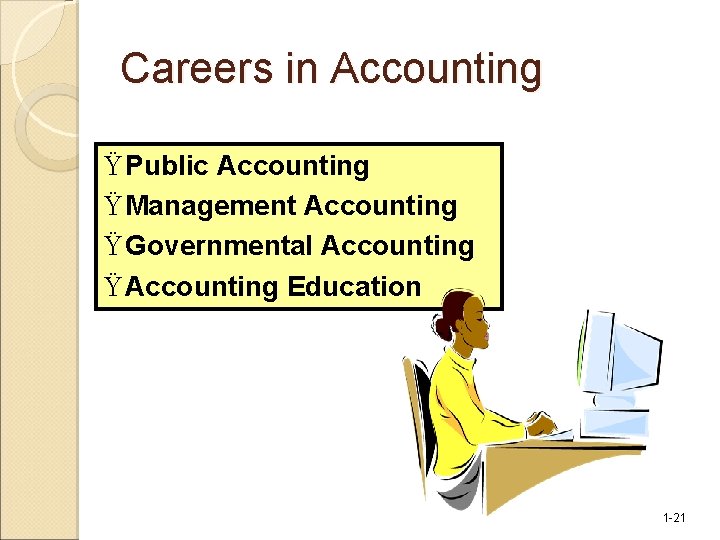Careers in Accounting Ÿ Public Accounting Ÿ Management Accounting Ÿ Governmental Accounting Ÿ Accounting