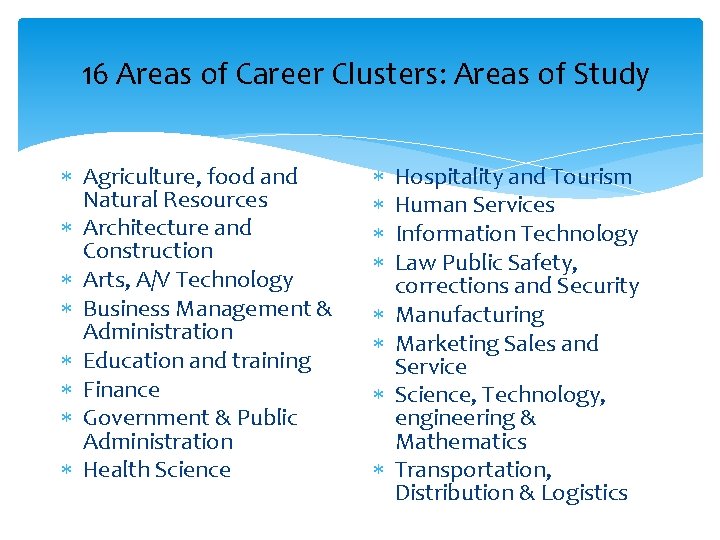 16 Areas of Career Clusters: Areas of Study Agriculture, food and Natural Resources Architecture