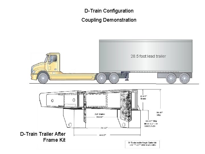 D-Train Configuration Coupling Demonstration 28. 5 foot lead trailer D-Train Trailer After Frame Kit D-Train Configuration Coupling Demonstration 28. 5 foot lead trailer D-Train Trailer After Frame Kit
