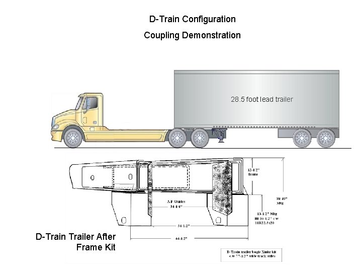 D-Train Configuration Coupling Demonstration 28. 5 foot lead trailer D-Train Trailer After Frame Kit D-Train Configuration Coupling Demonstration 28. 5 foot lead trailer D-Train Trailer After Frame Kit