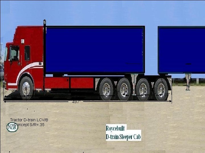100” 60” 309” 497” Tractor D-train LCV/B Concept S/R=. 35 60” 32” 100” 60” 309” 497” Tractor D-train LCV/B Concept S/R=. 35 60” 32”
