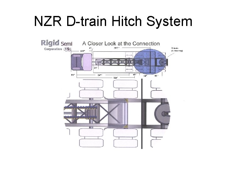 NZR D-train Hitch System NZR D-train Hitch System