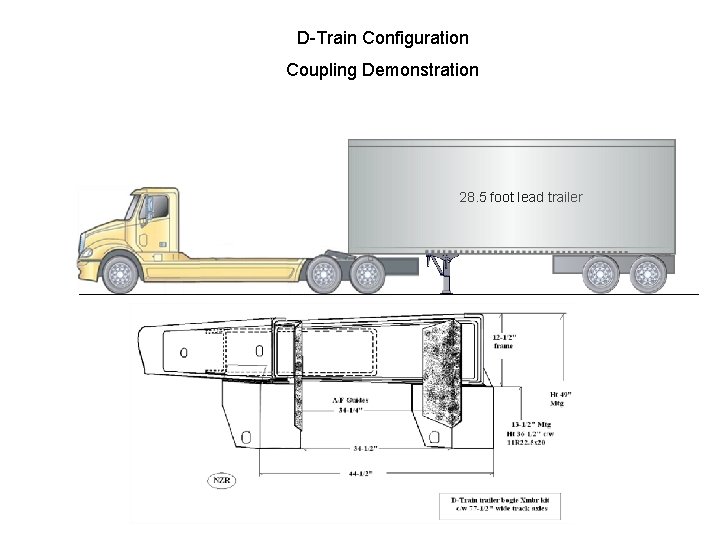 D-Train Configuration Coupling Demonstration 28. 5 foot lead trailer D-Train Configuration Coupling Demonstration 28. 5 foot lead trailer