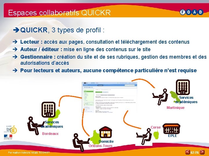 Espaces collaboratifs QUICKR è QUICKR, 3 types de profil : è Lecteur : accès