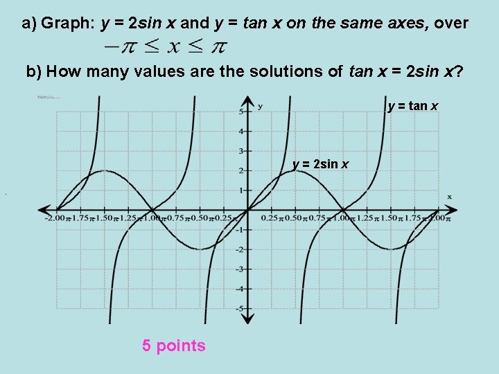 a) Graph: y = 2 sin x and y = tan x on the