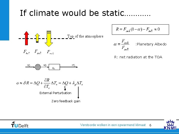 If climate would be static………… Top of the atmosphere : Planetary Albedo R: net